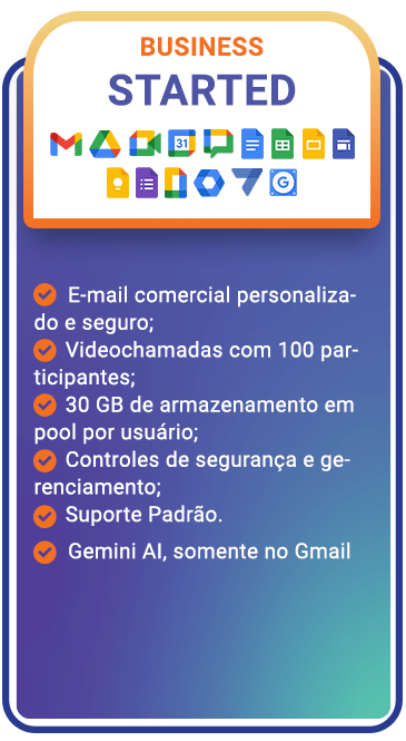 Produtos-workspace-started